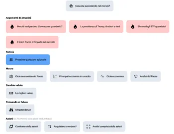 Le Potenzialità dell’Intelligenza Artificiale in Collaborazione con i Previsionisti